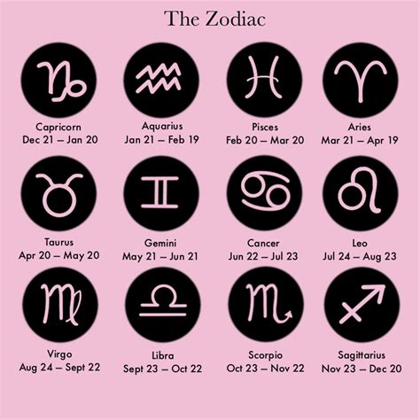 october 1st horoscope sign